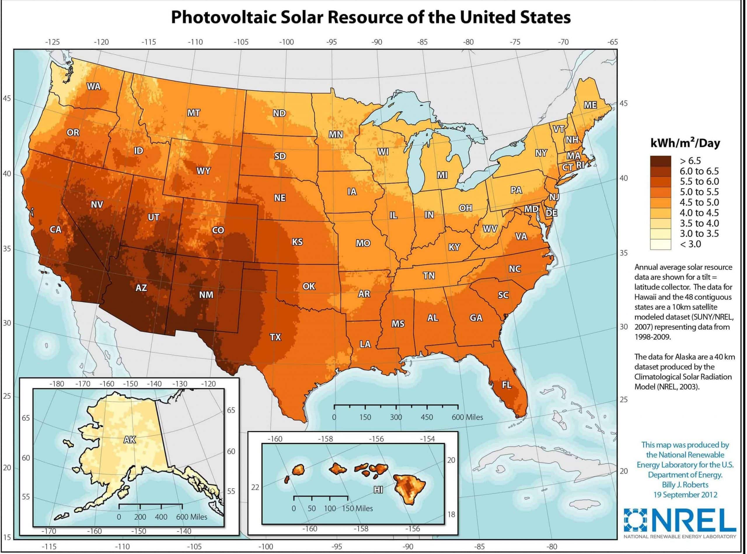 Types Of Renewable Energy Benefits The Ultimate Examples Guide 2020