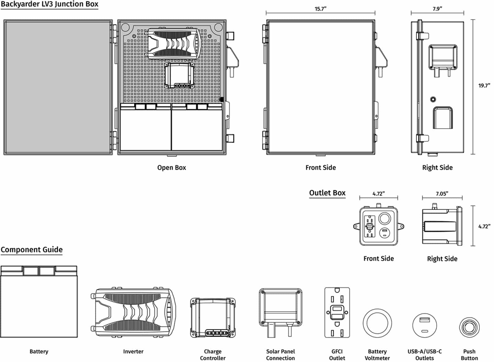Backyarder LV3 Solar Power Kit & Device Charger - Image 2